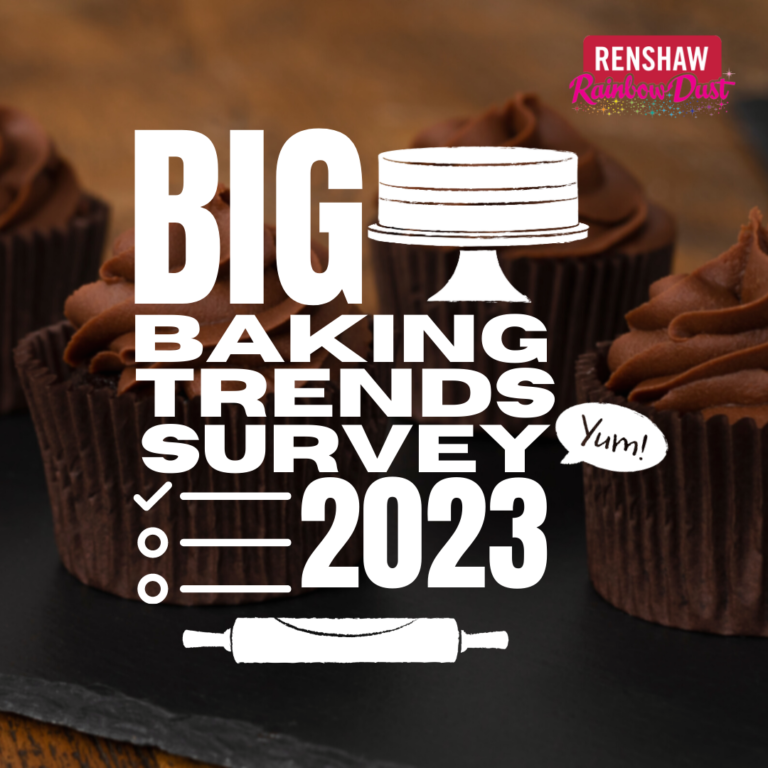Big Baking Trends Survey 2023 Renshaw Baking